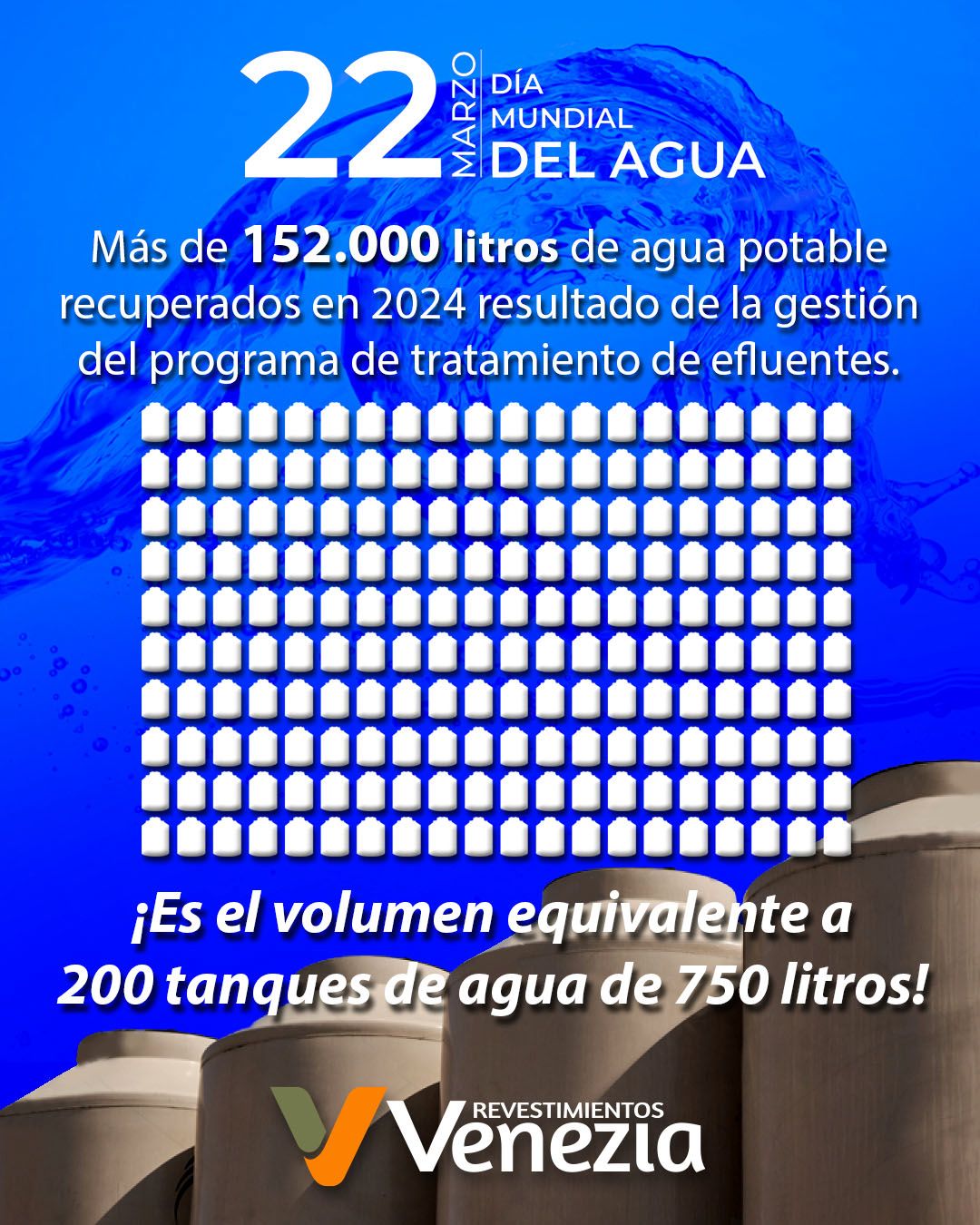 Dia del agua